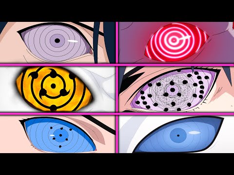 Видео: ВСЕ РИННЕГАНЫ и Их СПОСОБНОСТИ из аниме Наруто и Боруто!