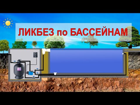Видео: Из чего Состоит Бассейн? Ликбез по Бассейнам