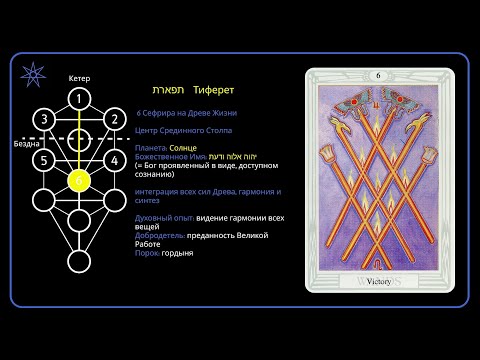 Видео: Шесть Жезлов | Таро Тота