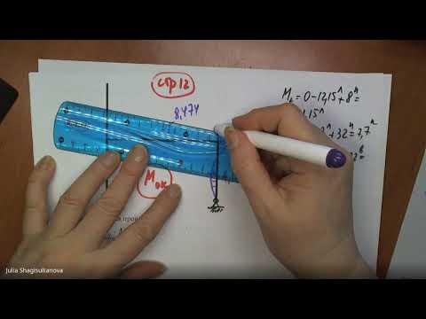 Видео: Метод сил Задача №5.7 Окончание