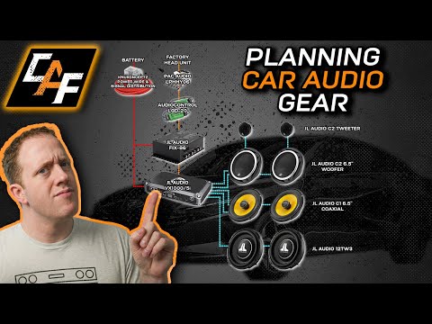 Видео: Планирование динамиков, сабвуферов и усилителей для сборки автомобильной аудиосистемы — НОВЫЙ ПРО...