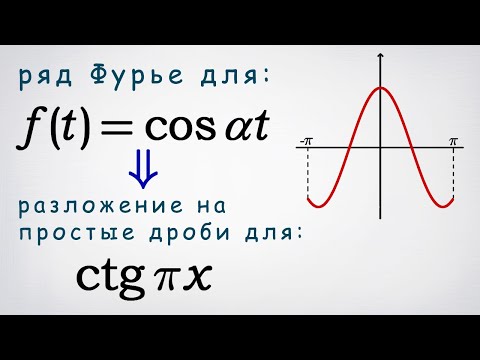 Видео: Ряд Фурье для cos(at) ведет к разложению котангенса на простые дроби