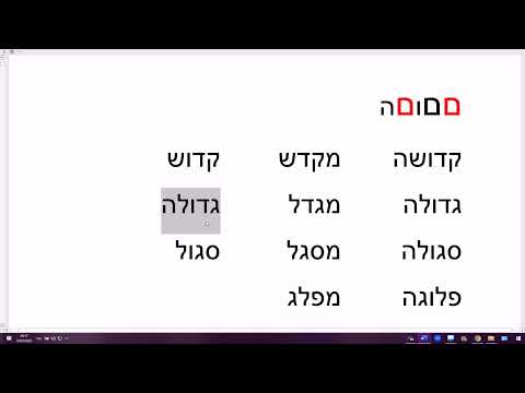 Видео: 1654-1. Мишкаль типа КДУША. Схема существительных в иврите