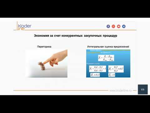Видео: Вебинар «Централизованное управление закупками в программе "1С:Управление холдингом"»