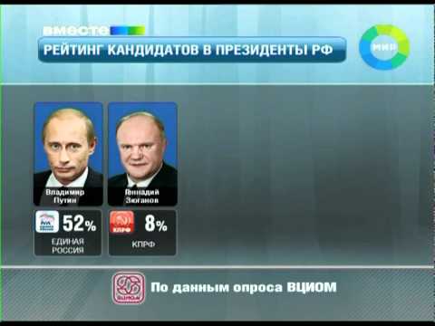 Видео: Рейтинг кандидатов. Эфир 5.02.2012