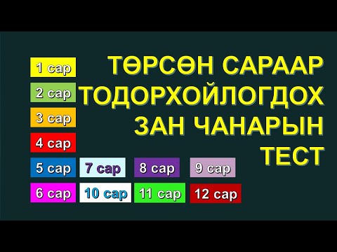 Видео: 【ТЕСТ】ТӨРСӨН САРААР МЭДЭЖ БОЛОХ ЗАН ЧАНАРЫН ОНЦЛОГ ШИНЖ ✅✅✅