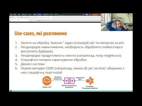 Видео: ХТС 2025 8. Асинхронна комунікація сервісів. Консистентність з SAGA, transactional outbox