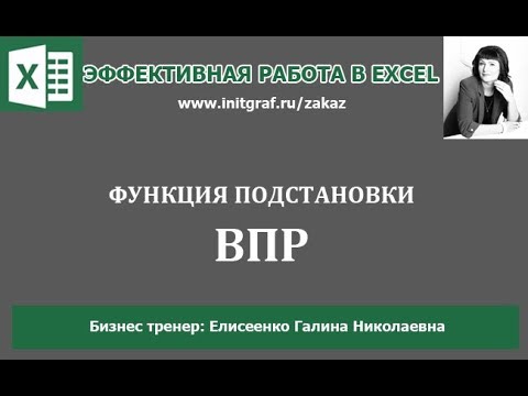 Видео: Функция ВПР  (VLOOKUP) excel. Как найти и подставить данные из одной таблицы в другую?