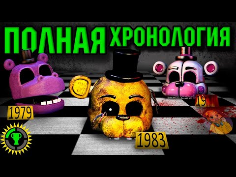 Видео: ИГРОВАЯ ТЕОРИЯ: ФНАФ - ПОЛНАЯ Хронология (1 часть)
