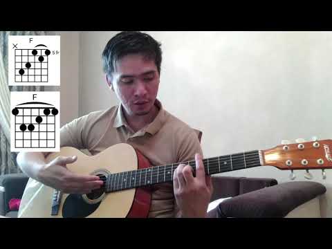 Видео: Әділет Жауғашар - Бұртиғаныңды Сүйдім (гитарада үйрену)