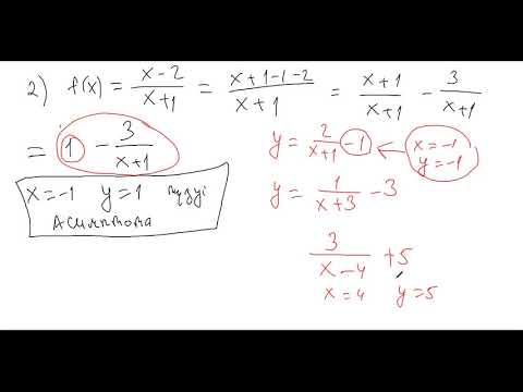 Видео: Алгебра 10 сынып 26.09.2020 Функцияны зерттеудің қарапайым жоспары