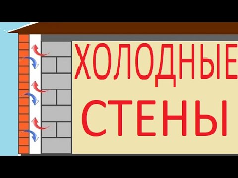 Видео: СТЕНА С ПУСТОТОЙ ЭТО ГЛУПОСТЬ