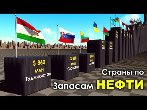 Видео: Страны по Запасам Нефти