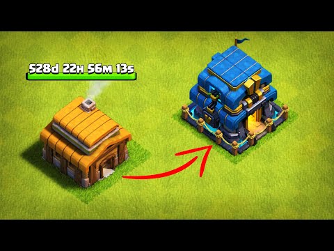 Видео: ИСТОРИЯ РАЗВИТИЯ #НЕДОНАЧУ ! ПЕРЕХОДЫ ОТ ТХ2 ДО ТХ12 ! CLASH OF CLANS