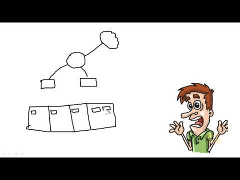 Видео: Компьютерные уроки/Уроки Cisco/CCNA 200-301 (часть1) Урок 14  (Distribution switches)