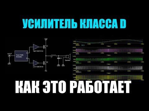 Видео: Как работает усилитель класса D?
