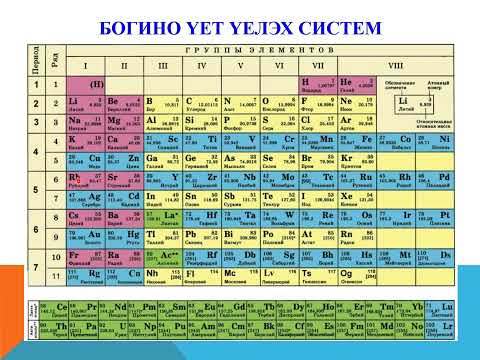 Видео: Үелэх систем ба атомын бүтэц