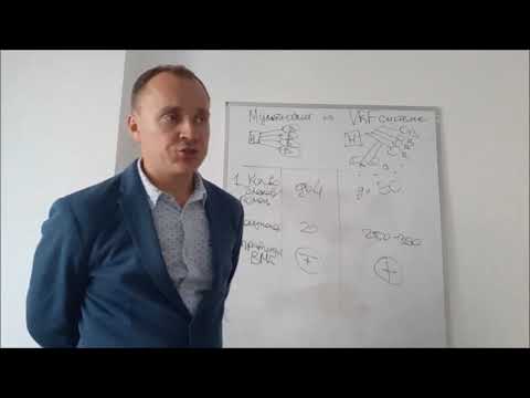 Видео: Сравнительный анализ мульти-сплит-систем и VRF-систем