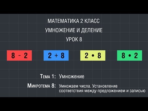 Видео: Математика 2 класс. Урок 8. Умножаем числа. Установление соответствия между предложением и записью