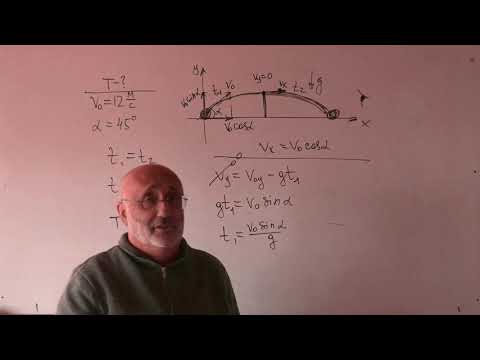 Видео: Движение тела брошенного под углом к горизонту 2021-3