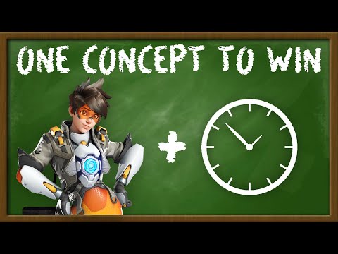 Видео: ОДНА ВЕЩЬ, которую должен услышать каждый игрок DPS