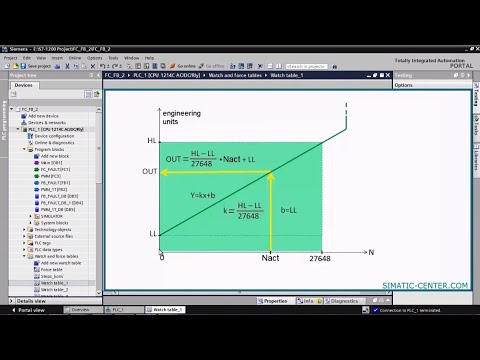 Видео: S7-1200/1500. Обработка аналоговых сигналов