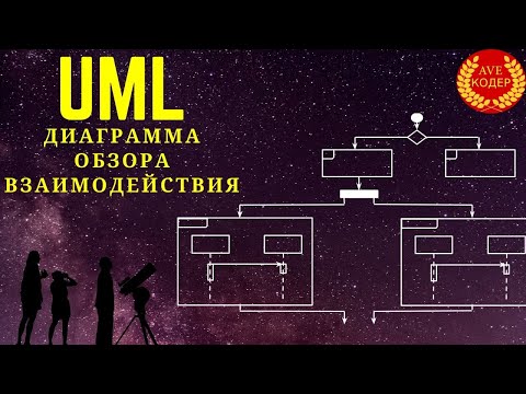 Видео: UML Диаграмма Обзора Взаимодействий (UML Interaction Overview Diagram)
