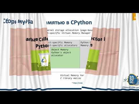 Видео: 2. Структуры и типы данных в Python. Управление памятью