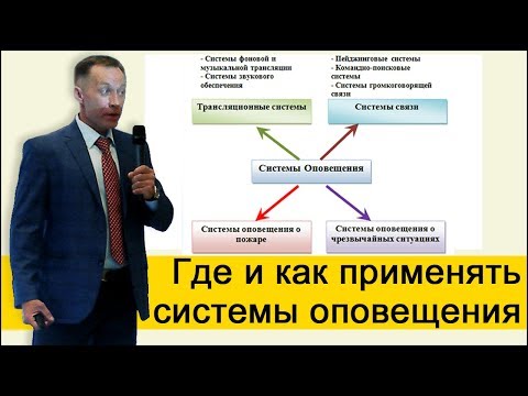 Видео: Системы оповещения – где и как применять СОУЭ