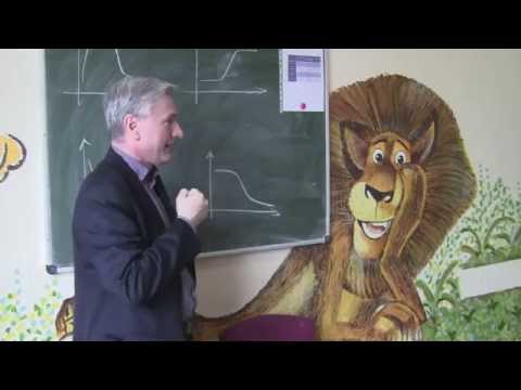 Видео: Интертипные отношения.