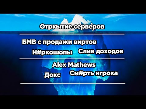 Видео: АЙСБЕРГ по ГТА 5 РП ☠️