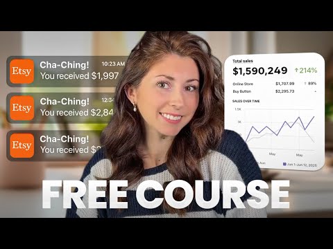 Видео: Полное руководство по печати по запросу для начинающих (версия 2026 г.)