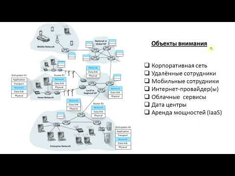 Видео: Сетевая инфраструктура предприятия