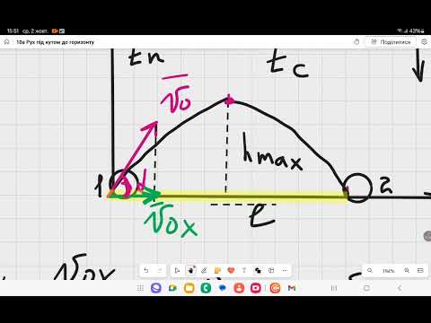 Видео: Рух тіла,кинутого під кутом до горизонту