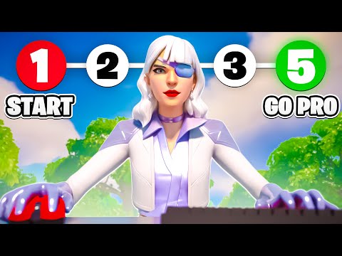 Видео: 5 шагов к быстрому улучшению в 2025 году