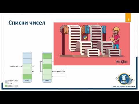 Видео: 3. Структуры и типы данных в Python. Словарь и целочисленный тип данных.