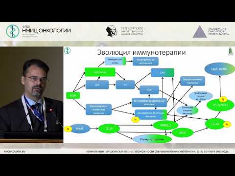 Видео: Что мы ждем от иммунотерапии? (Новик А.В.)