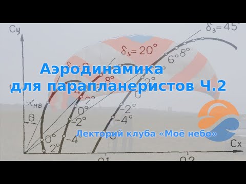 Видео: Аэродинамика для парапланеристов Ч.2