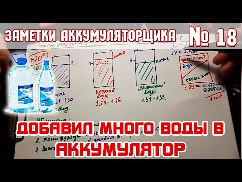 Видео: ЗА №18: ДОЛИЛ МНОГО ВОДЫ. ЧТО ДЕЛАТЬ?