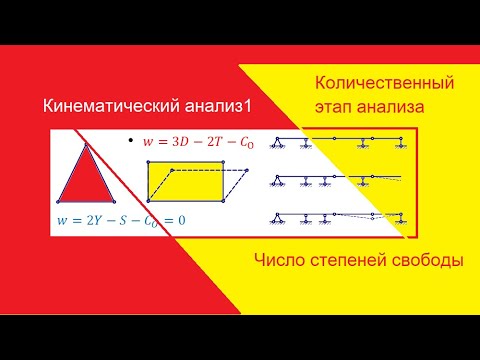 Видео: Кинематический анализ 1