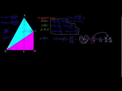 Видео: sin a+b,  cos a+b  Дәлелдеуі