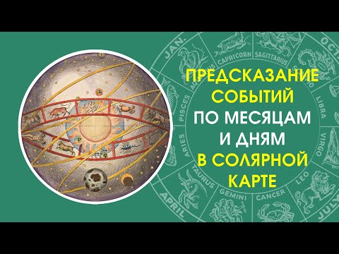 Видео: Предсказание событий по месяцам и дням в солярной карте