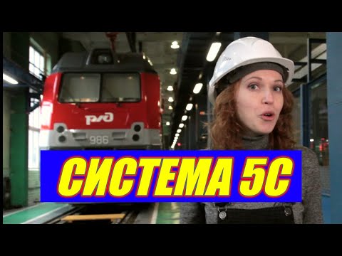 Видео: Бережливое производство: теория воплощенная на практике. Результат бережливого производства в деле.