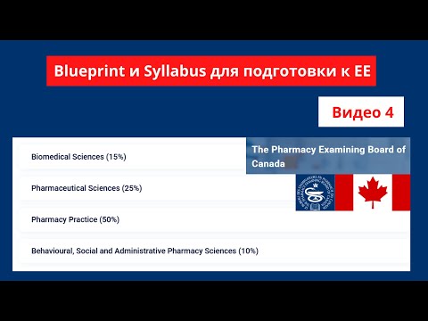 Видео: Темы для подготовки к Эвалюационному экзамену / Фармацевт в Канаде / Pharmacist in Canada