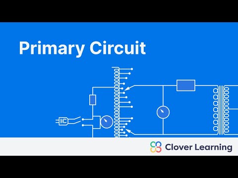 Видео: Первичный контур – рентгеновская физика