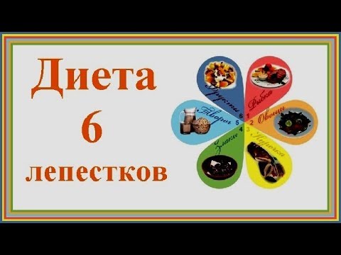 Видео: Диета 6 лепестков - легкий способ сбросить вес