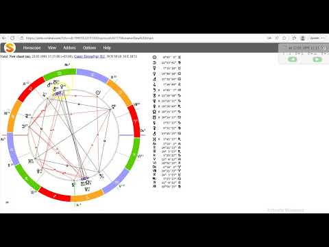 Видео: ТВОРЧЕСКИЙ ЧЕЛОВЕК - консультация астролога 