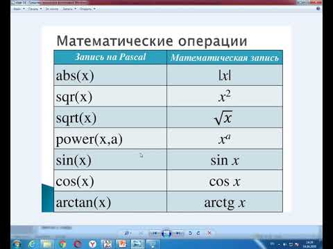 Видео: Математические выражения их запись в Паскале