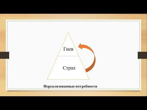 Видео: Психологические особенности детей с ОВЗ часть 1