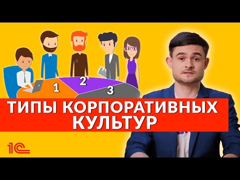 Видео: Типы корпоративной культуры